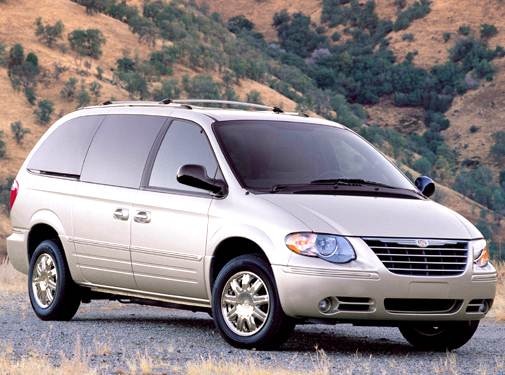 How much is a used 2005 venture worth in the market today? (Get the latest price guide and smart value tips)