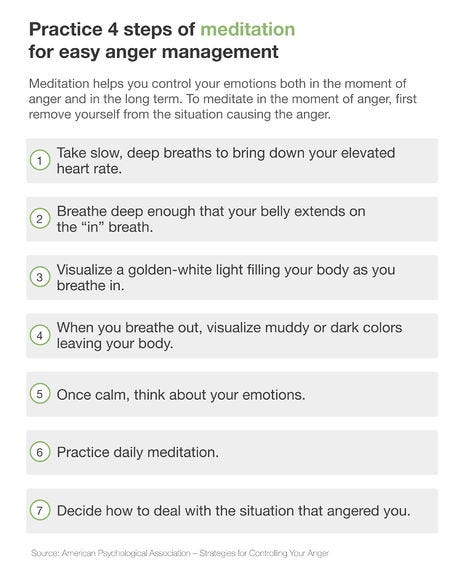 Why do I get such foul tempers? (Understand your anger and find easy steps to a calmer you)
