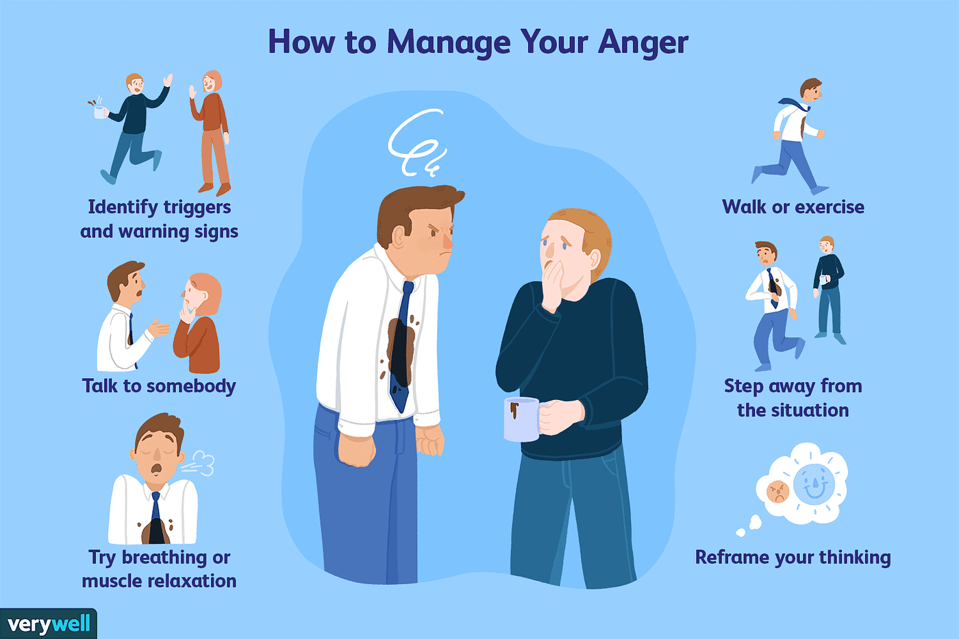 Why do I get such foul tempers? (Understand your anger and find easy steps to a calmer you)