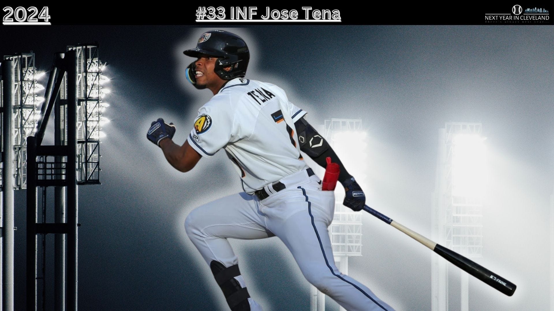 A deep dive into the Jose Tena scouting report: What are his biggest strengths and weaknesses?
