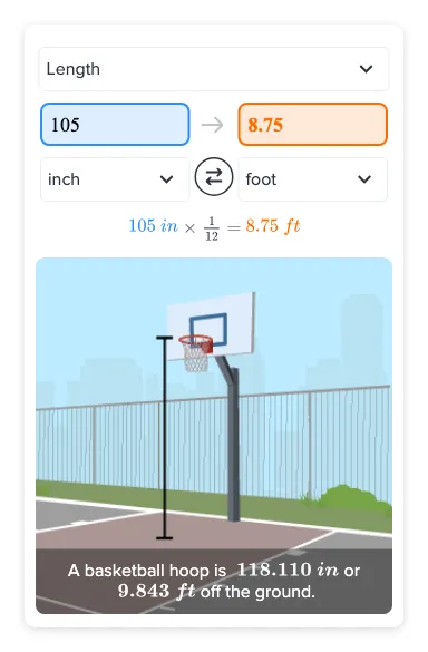 Need the answer for 105 in to ft quickly? Here is your measurement plus a simple guide.