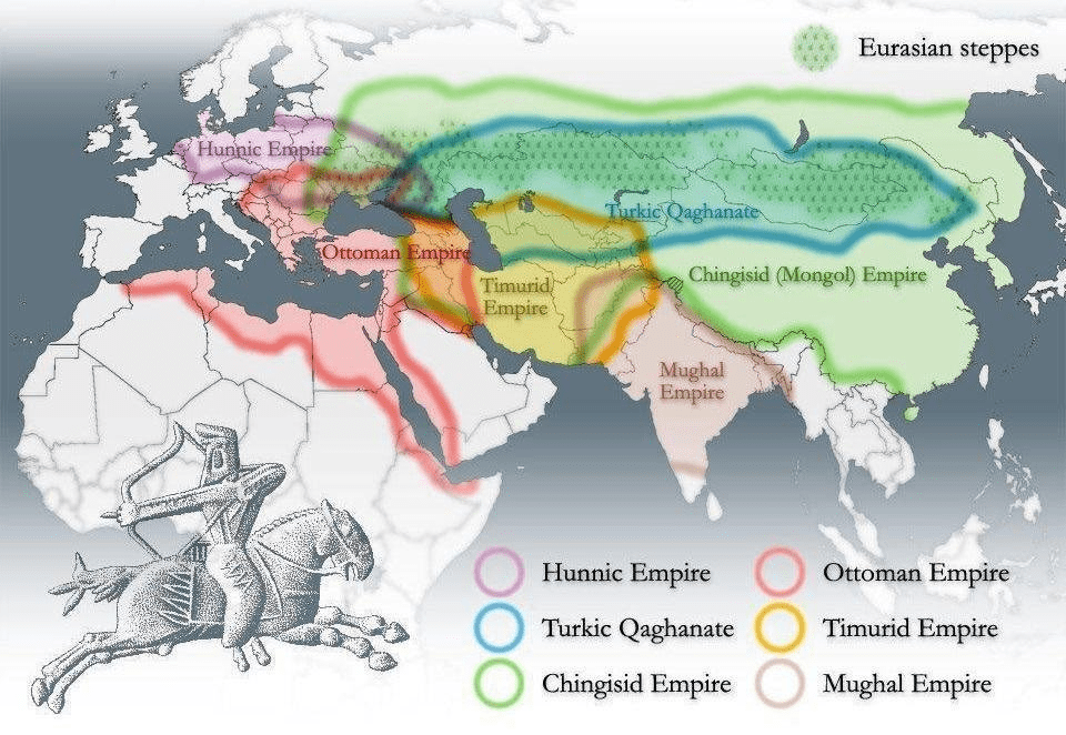 What is Turan World Exactly? A Simple Explanation for Beginners Now.