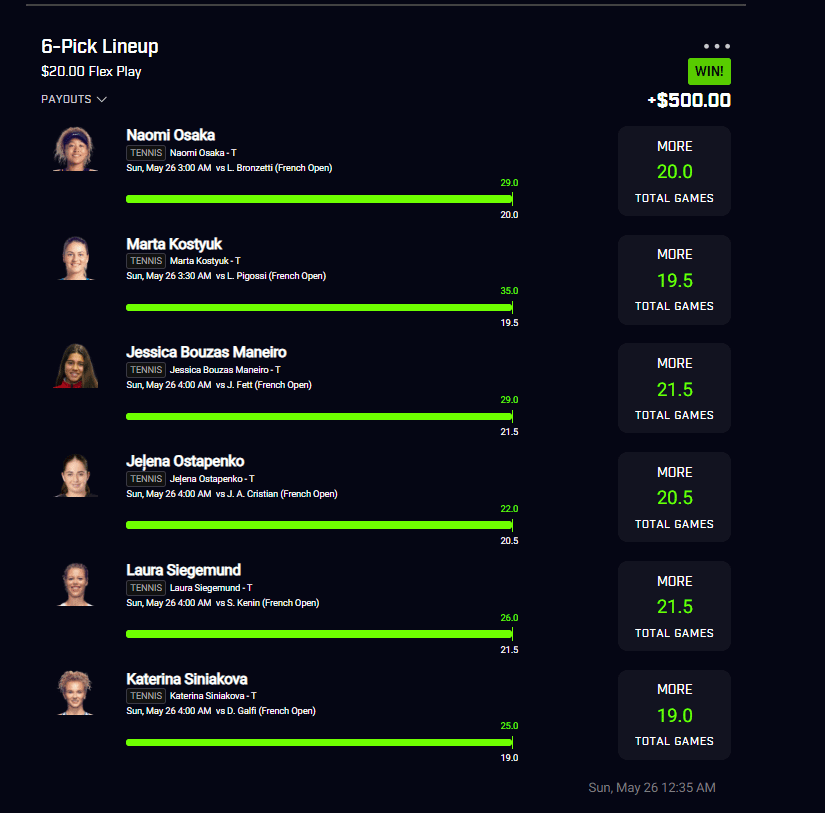 Are tennis prize picks worth the effort? Find out how to improve your success rate today!
