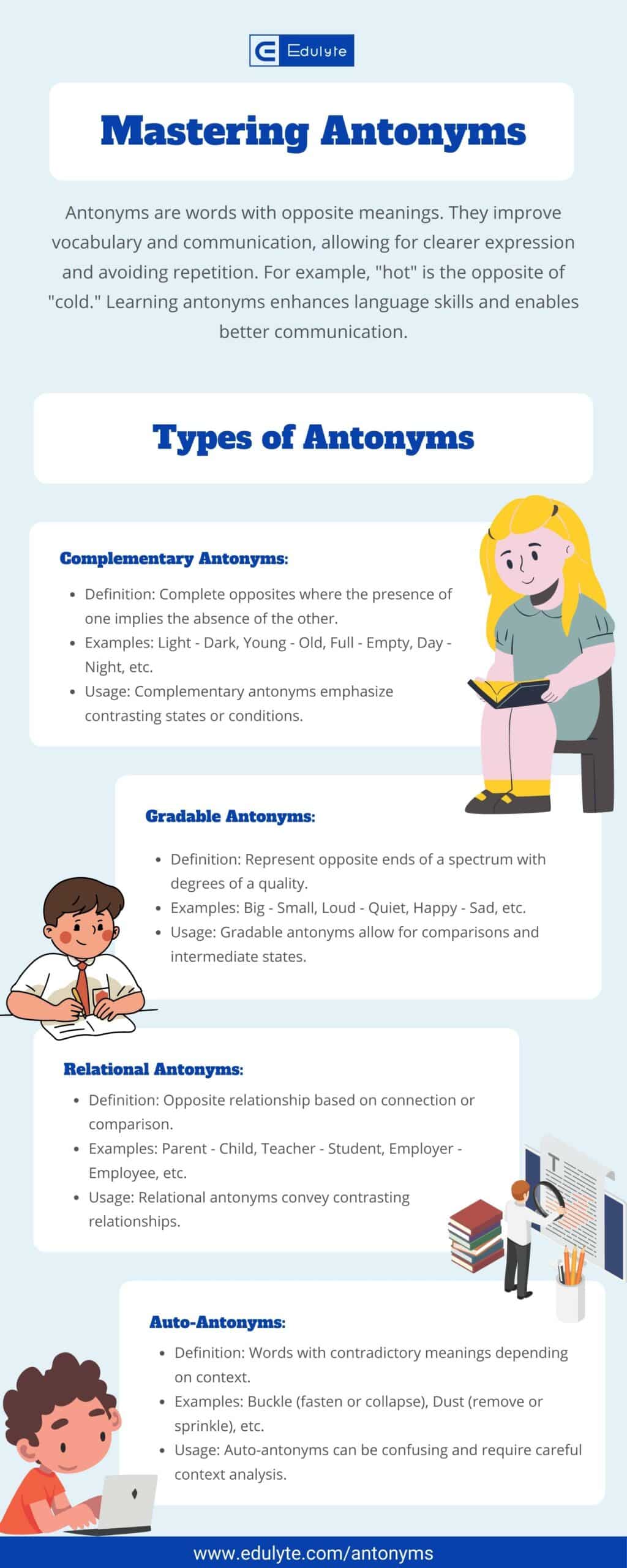 How do we name the opposite of performance? Learn these important and simple phrases right away.