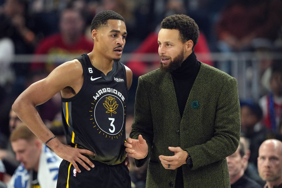 The Impact of Curry and Jordan Poole on the Warriors
