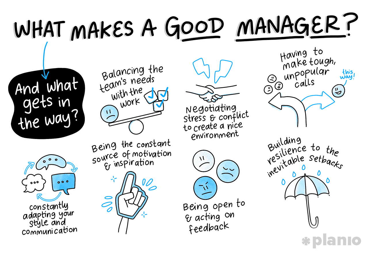 What makes a great most improved award criteria? Important things managers need to consider right now.