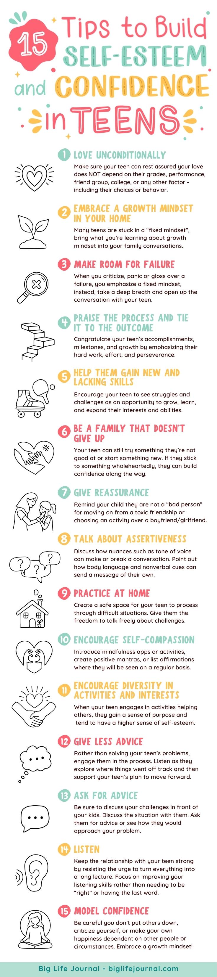 How to deal with being young and nieve? Easy ways to gain confidence and skills.
