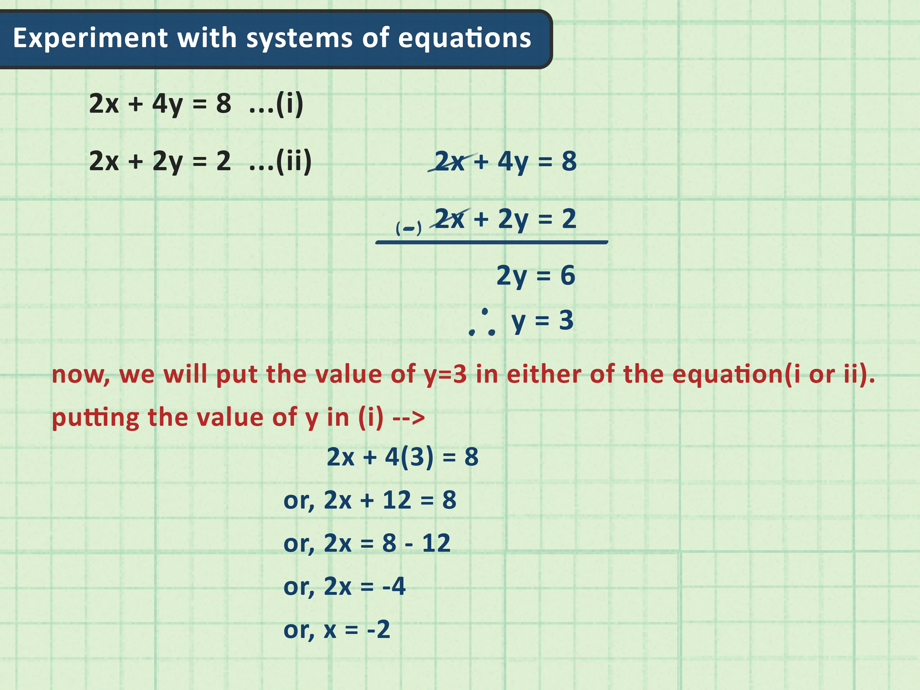 So, what is six squared exactly? It is a common mathematical operation you should easily understand how to do.