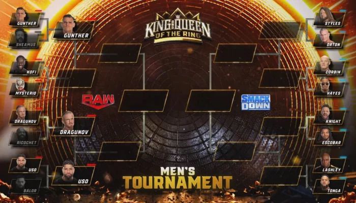 King of the Ring bracket 2024 revealed: See every first-round match and potential path to victory!