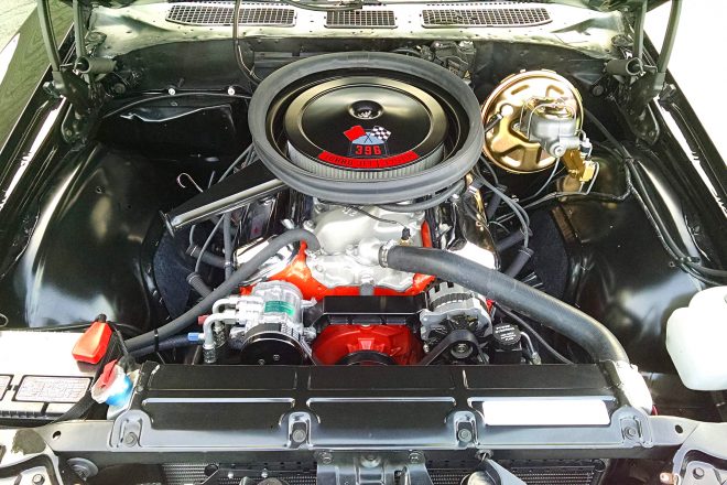 What makes a great muscle car mag? Discover the cool stories and powerful engines featured inside ours.