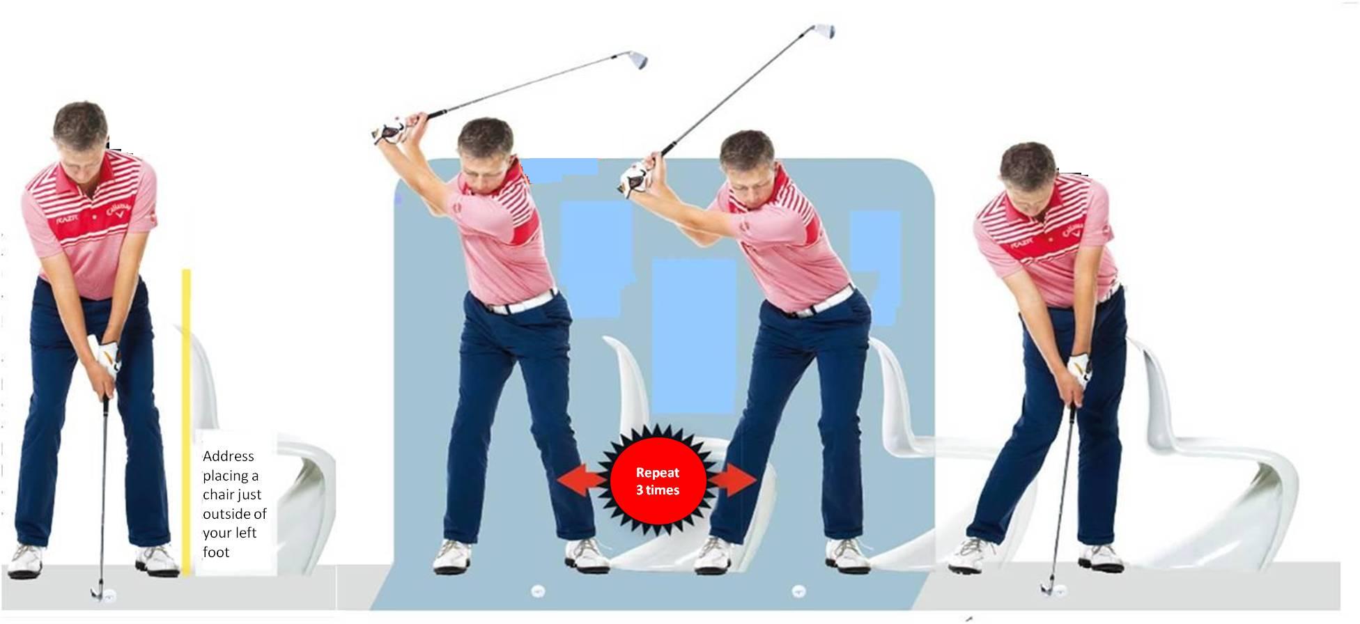 Golf downswing right shoulder down explained: Why it happens and how to easily master the correct move.