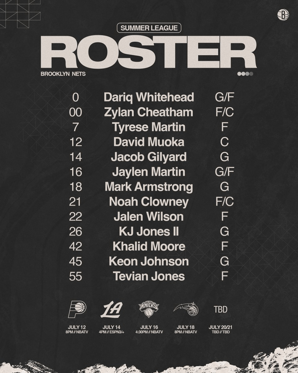 Brooklyn Nets Summer League roster revealed: Get the scoop on every player for the games.