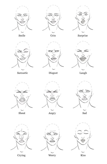 Showing a disappointed face: Simple ways to make your unhappy feelings known to others.