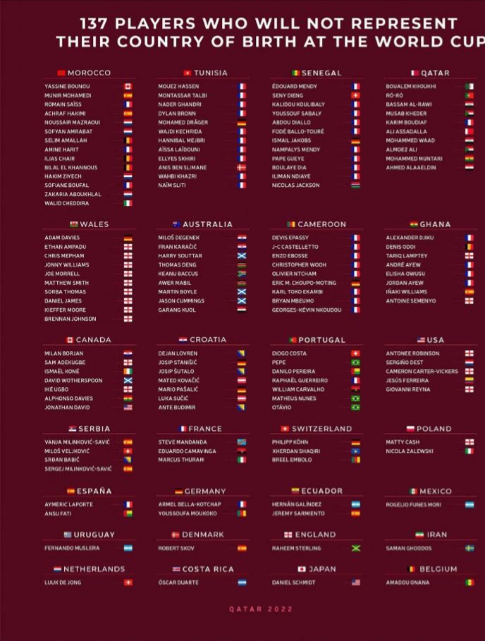 Ever wonder about football players real names? Weve got a list of their actual birth names here!
