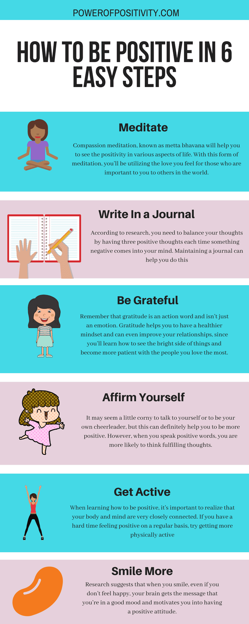 Catch Yourself On: Easy Steps for Positive Change