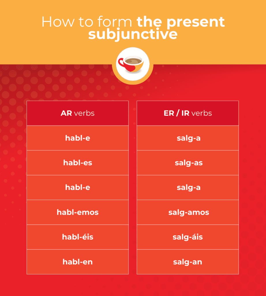 How to use Sol Er? Follow these steps to get started!
