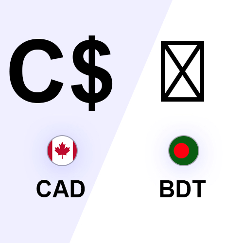 Need 1 canadian dollar to bangladeshi taka value? Here is how to see it quick.