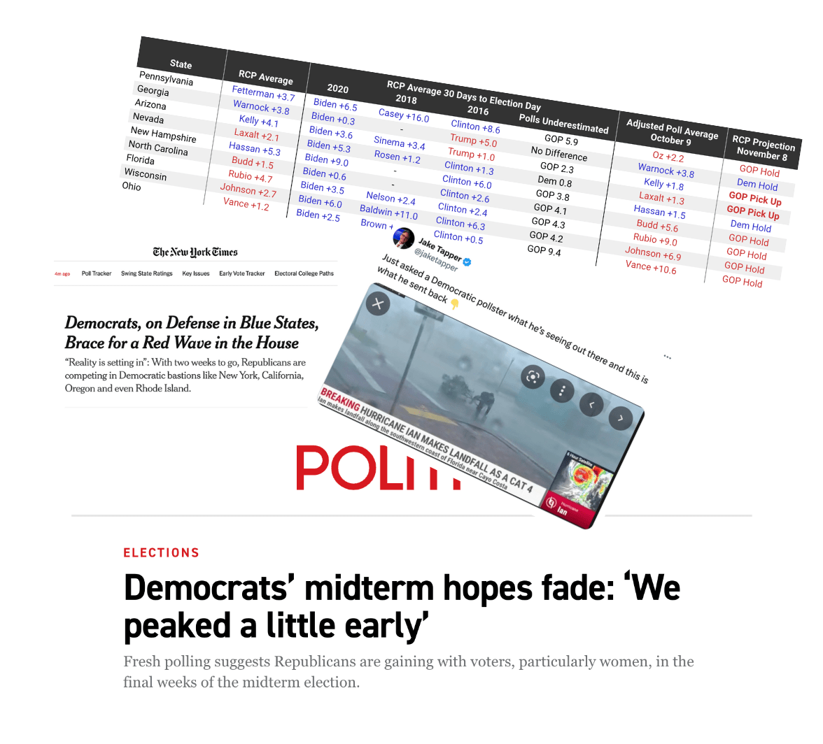 Latest McLaughlin Presidential Poll Shock Outcome Discover Key Findings Inside
