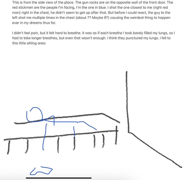 Did you experience seeing someone get shot in a dream? Here is what you really need to know!