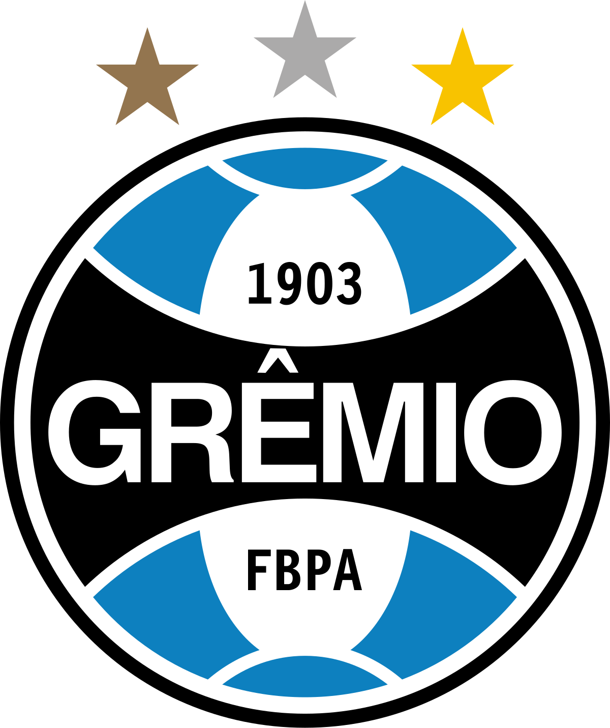 Whats the big deal with Caxias Gremio? Learn about this classic football rivalry history now!