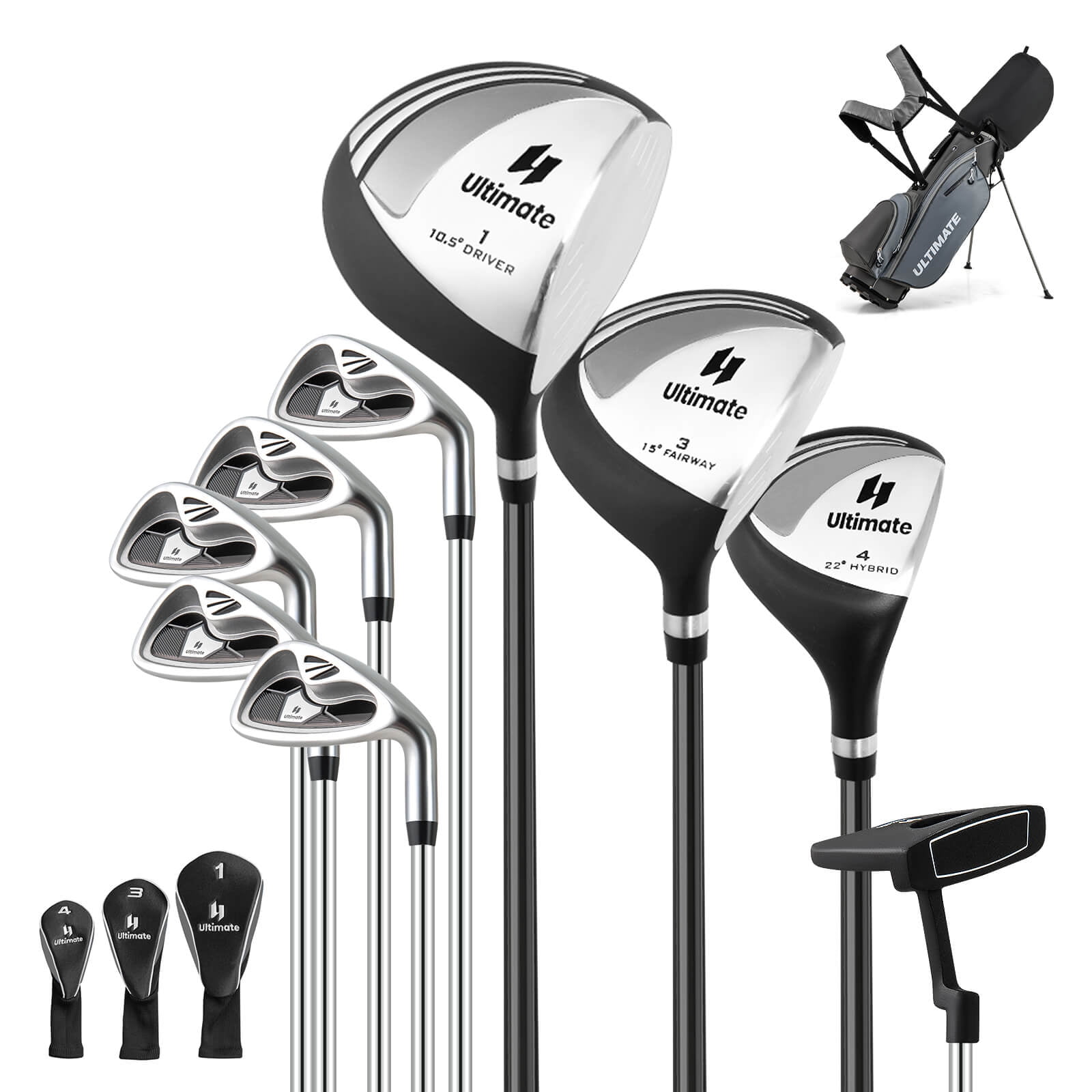 Whats in a complete men golf set? (Know these essential clubs for a perfect round!)