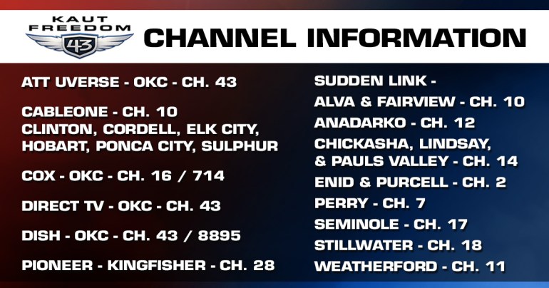 Find TV Guide OKC OK Info: Learn Whats On Oklahoma City Television Right Now.