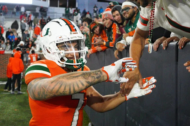Miami Hurricanes Football Defense Strength: Top Players You Must Know