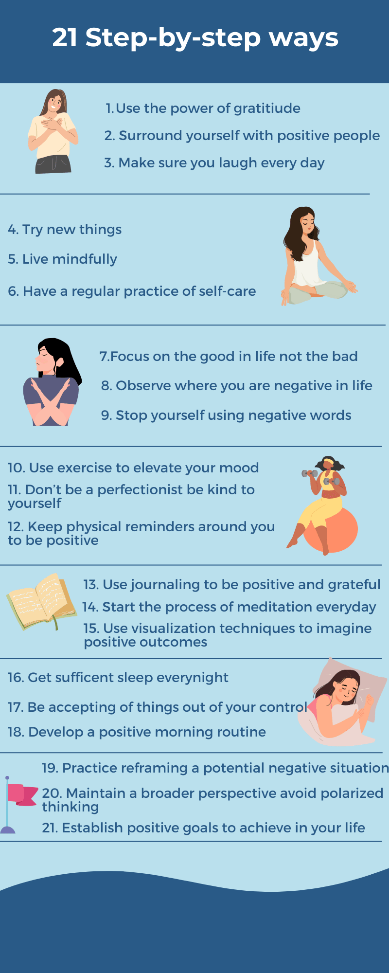 Catch Yourself On: Easy Steps for Positive Change