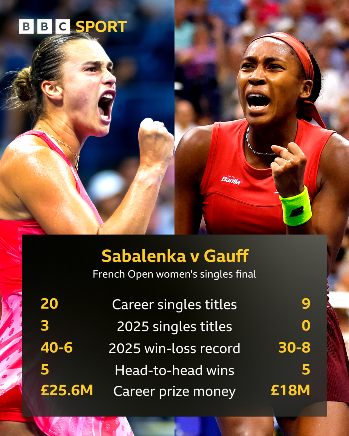 Looking for Paris Open results? We have the complete list of winners and key match scores.