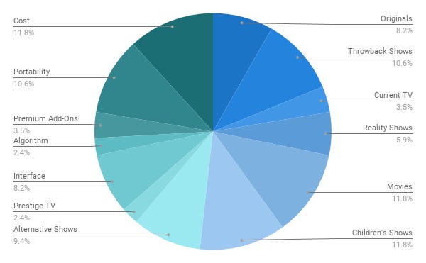 where to watch miss captain episodes? (best streaming platforms compared)