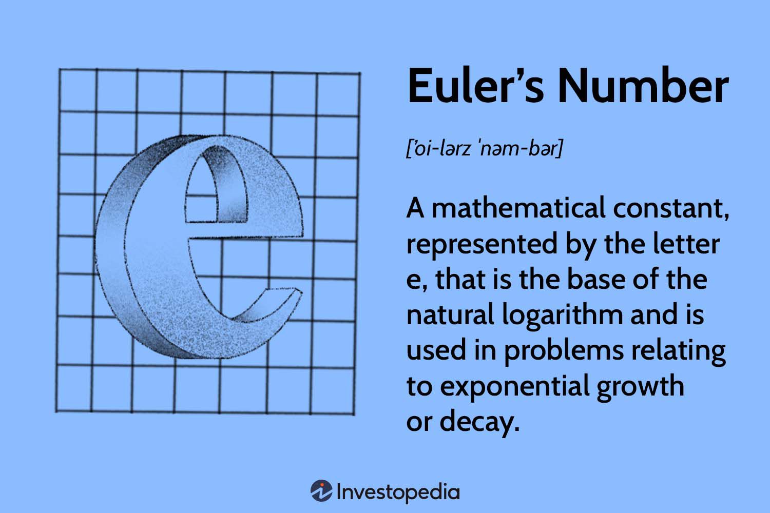 Where does equ meaning come from see its real-world applications here