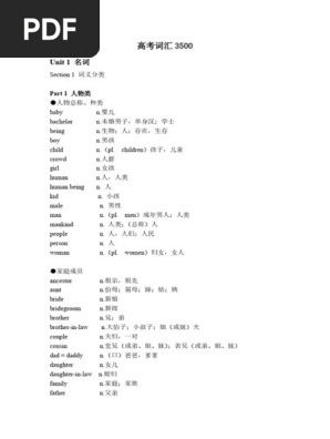 包含数字列表(Top 5)和实用建议类词汇(Tips, Guide, Advice)