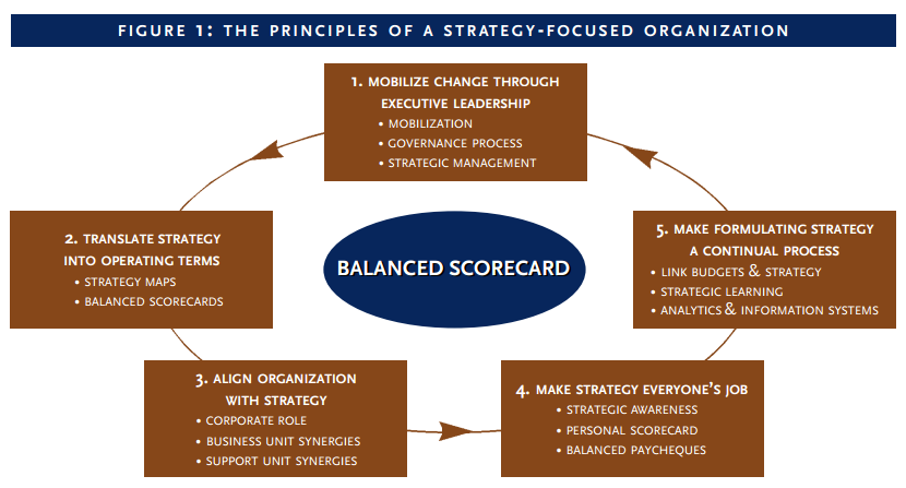 Learn from Niels Hoffmann: 4 Key Success Lessons Shared