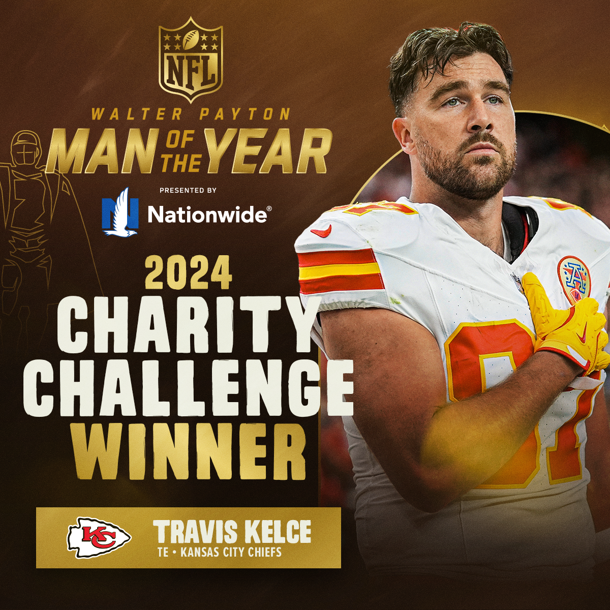 Tracking Walter Payton Man of the Year Odds: Key Factors Revealed!