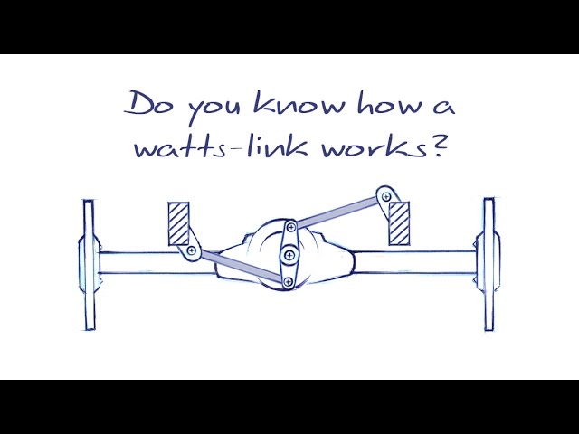What is watts linkage rear suspension? Explained simply for beginners.