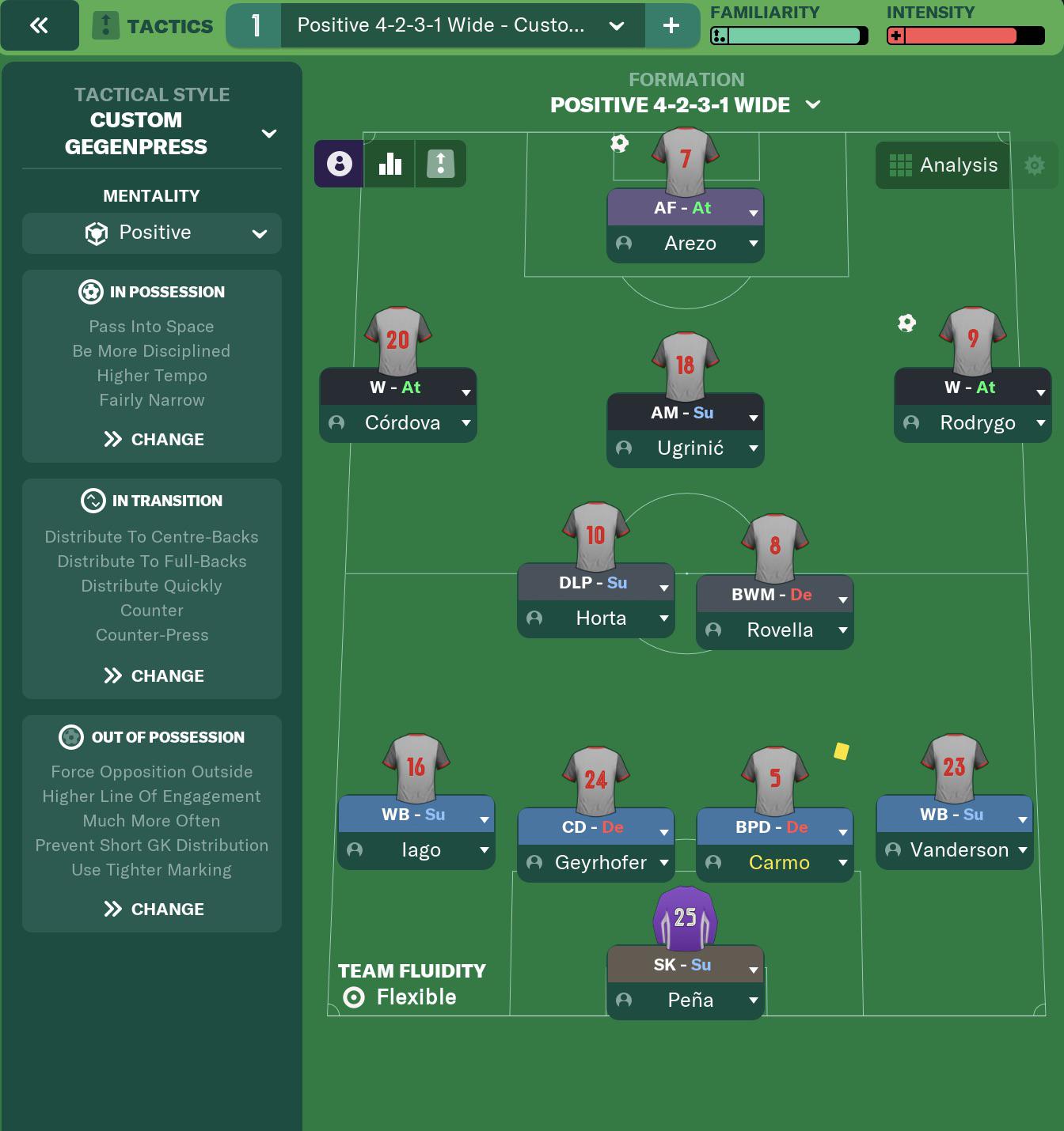 How Marsella Can Beat Benfica? Learn Top Tactics for the Next Clash!