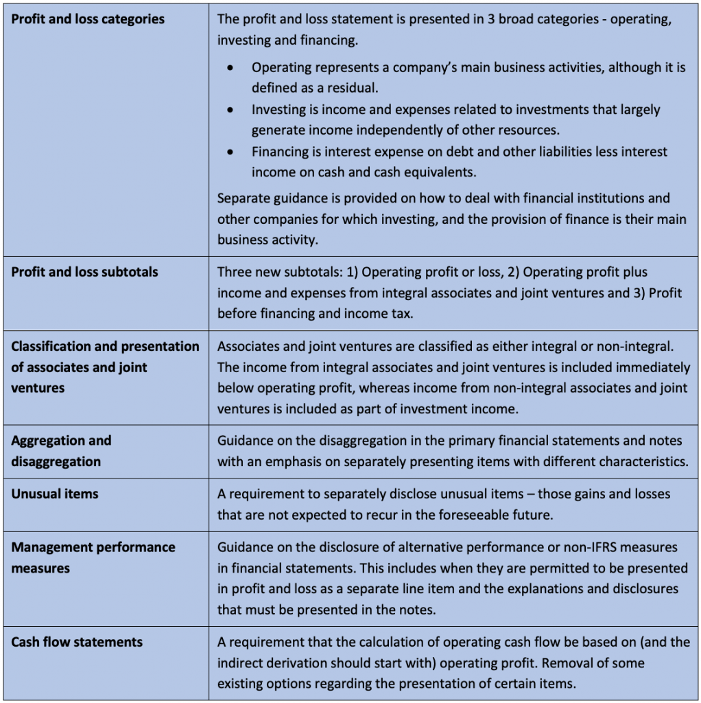 Disanalogous explained: Get clear examples for better understanding.