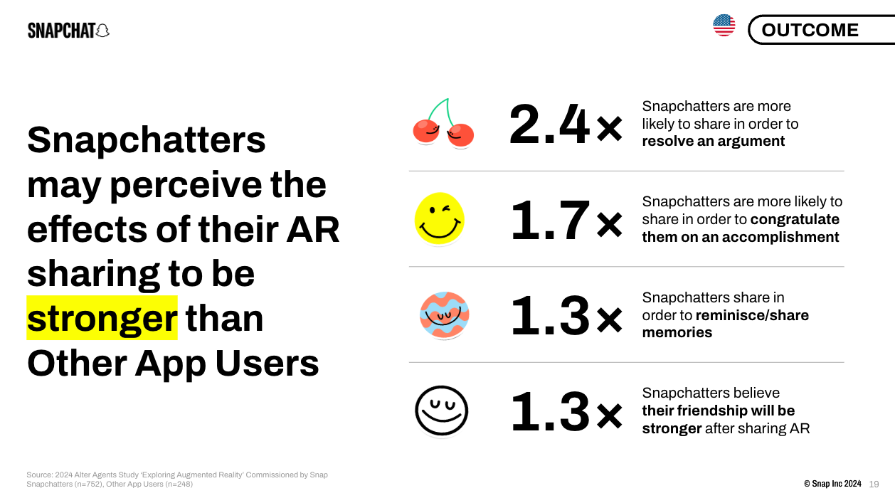Mhm meaning on snapchat vs other apps key differences explained.