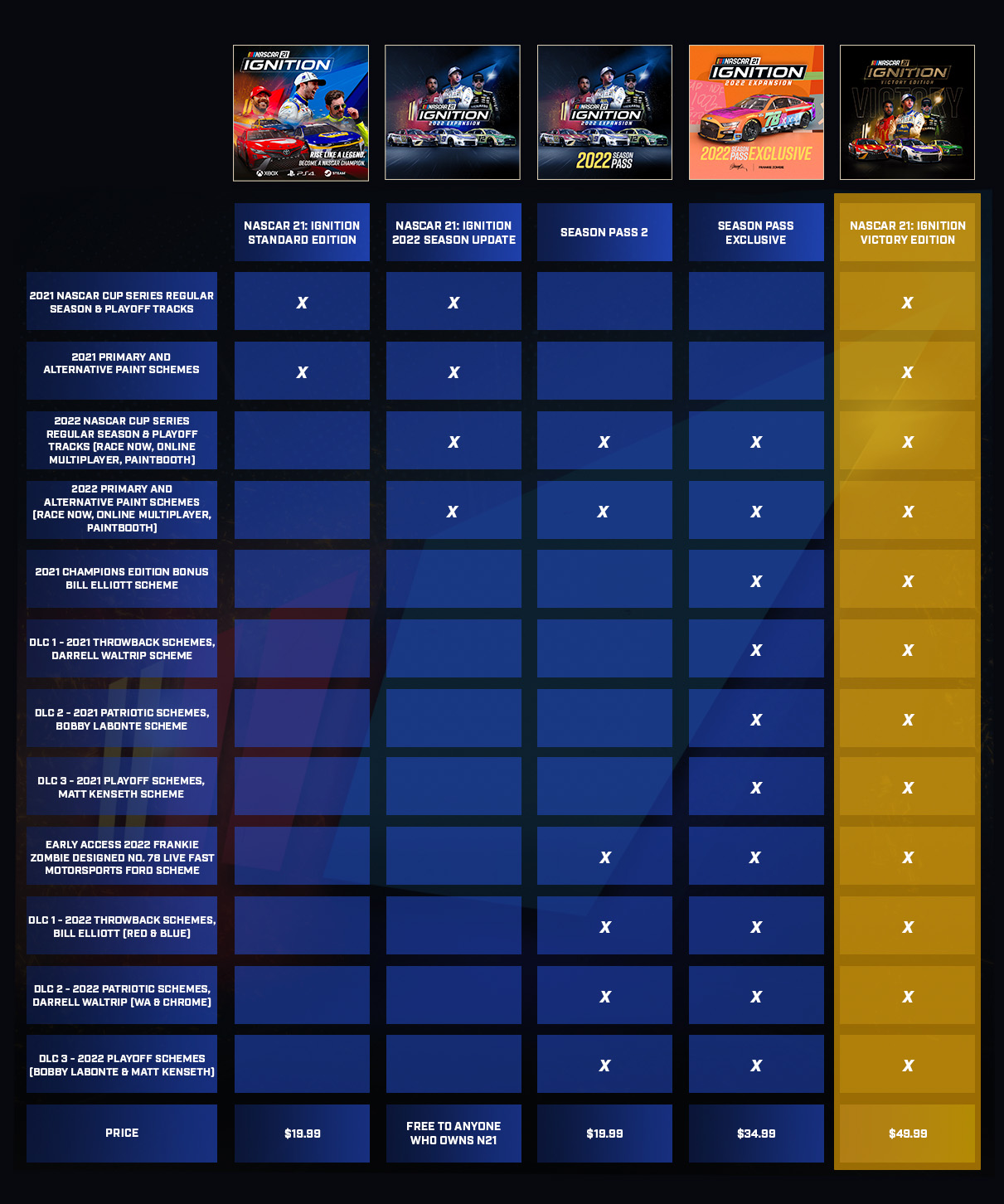 Ricky Platinum vs Other Brands Compare Features and Decide Today