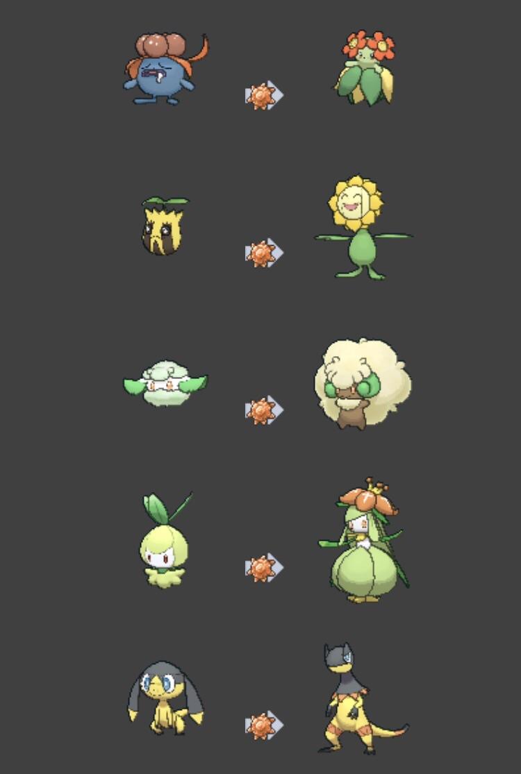 Pokemon GO Sun Stone Evolutions List With Simple Steps