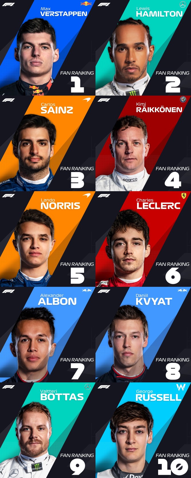 Vote for the best Formula 1 driver ever! See who fans really love.