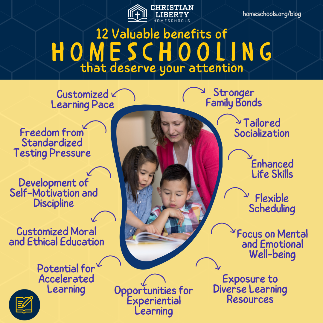 What is homecourse? Discover essential benefits for home learning now.