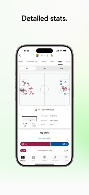 How to Check Who Plays Today in Champions Easy Live Score Apps
