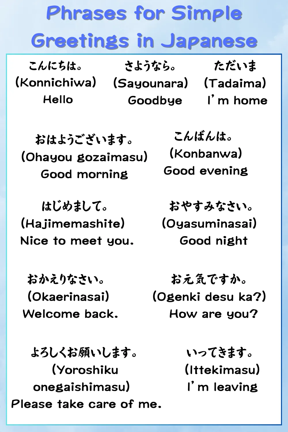 Learn Japanese for England Quick Useful Everyday Phrases Shared