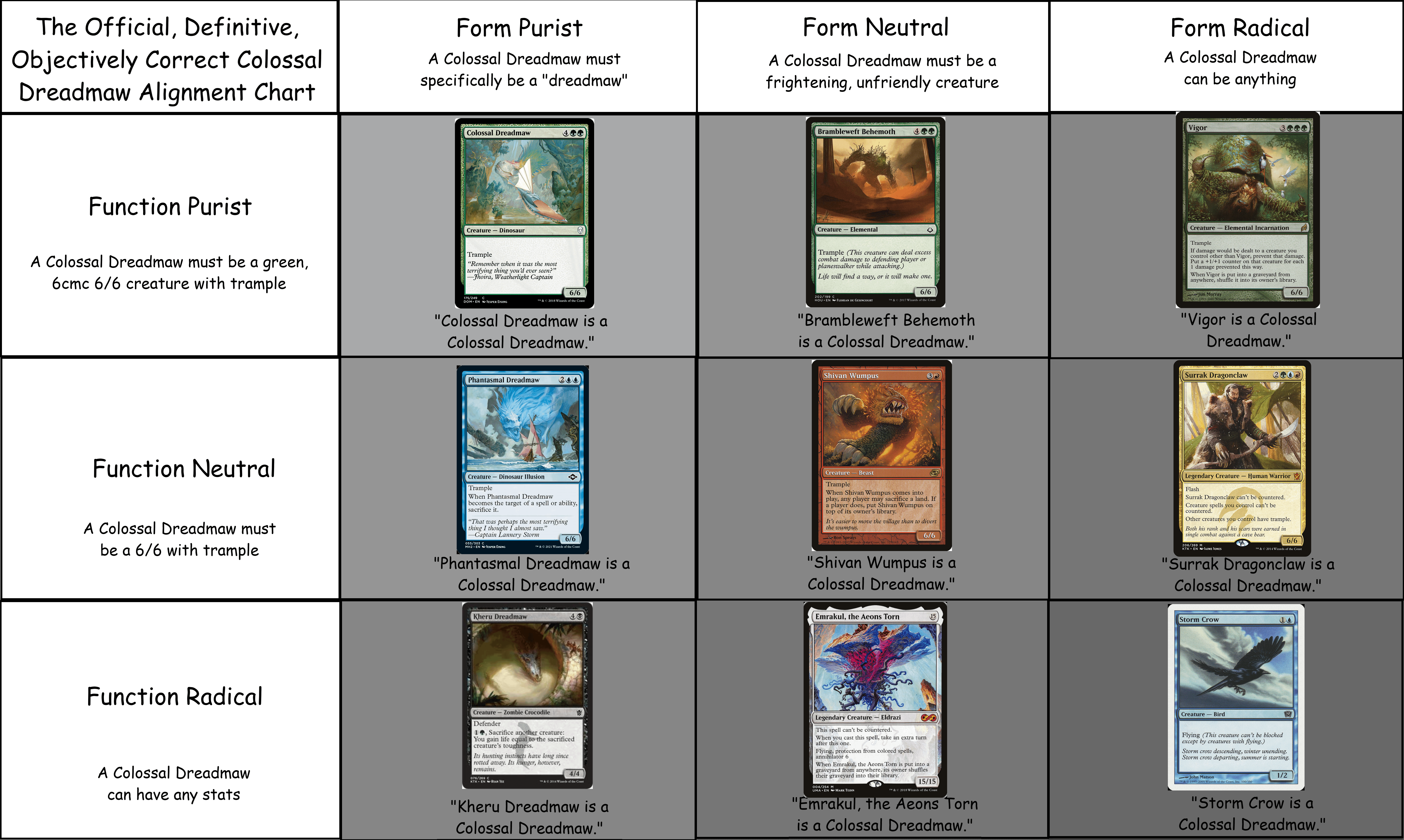 Colossal Dreadmaw Taming Guide (Avoid These Common Mistakes Now)