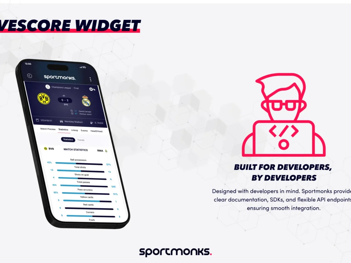 How to Check Who Plays Today in Champions Easy Live Score Apps