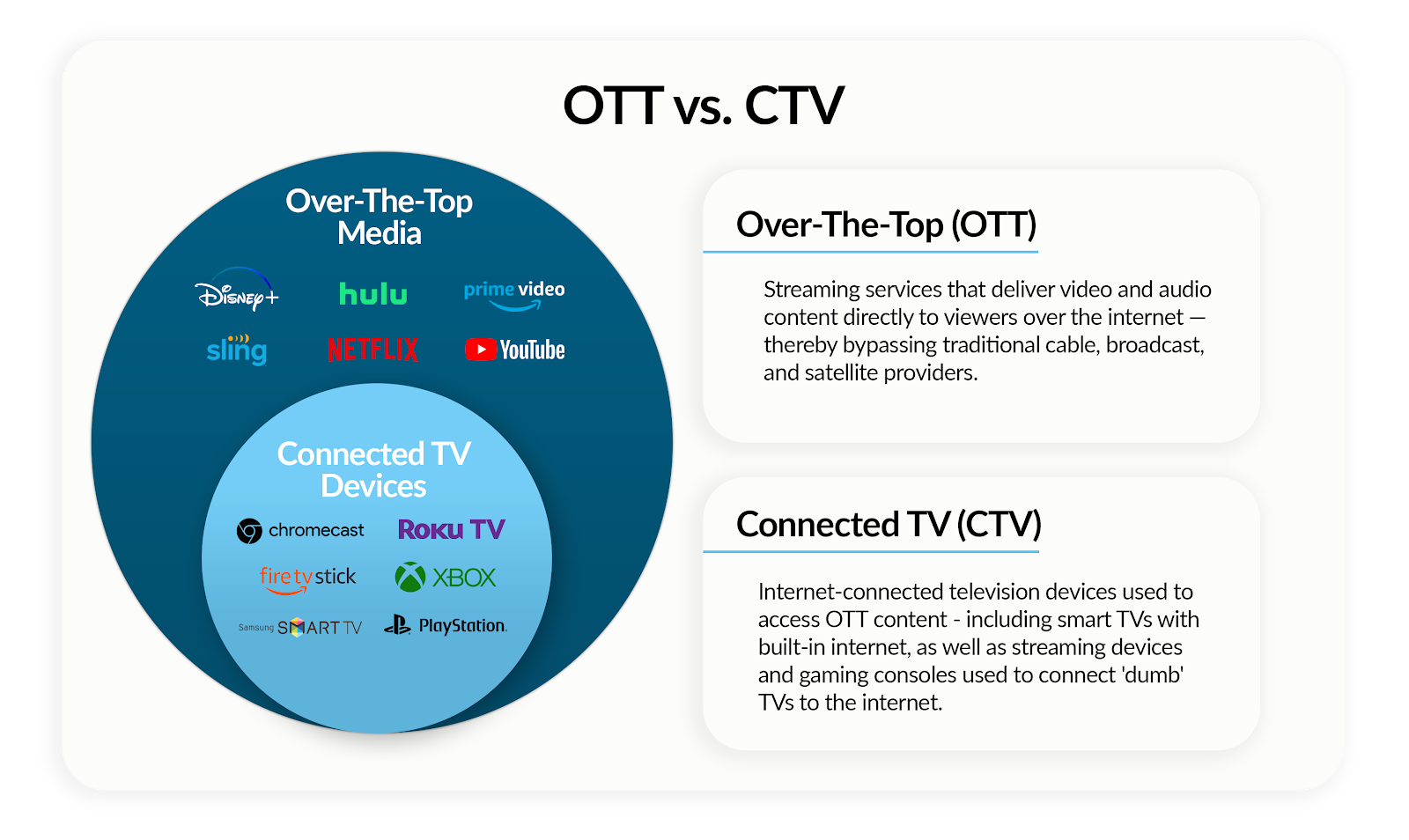 Dumb Profishinal vs Smarter Tools? Compare Top Options Now