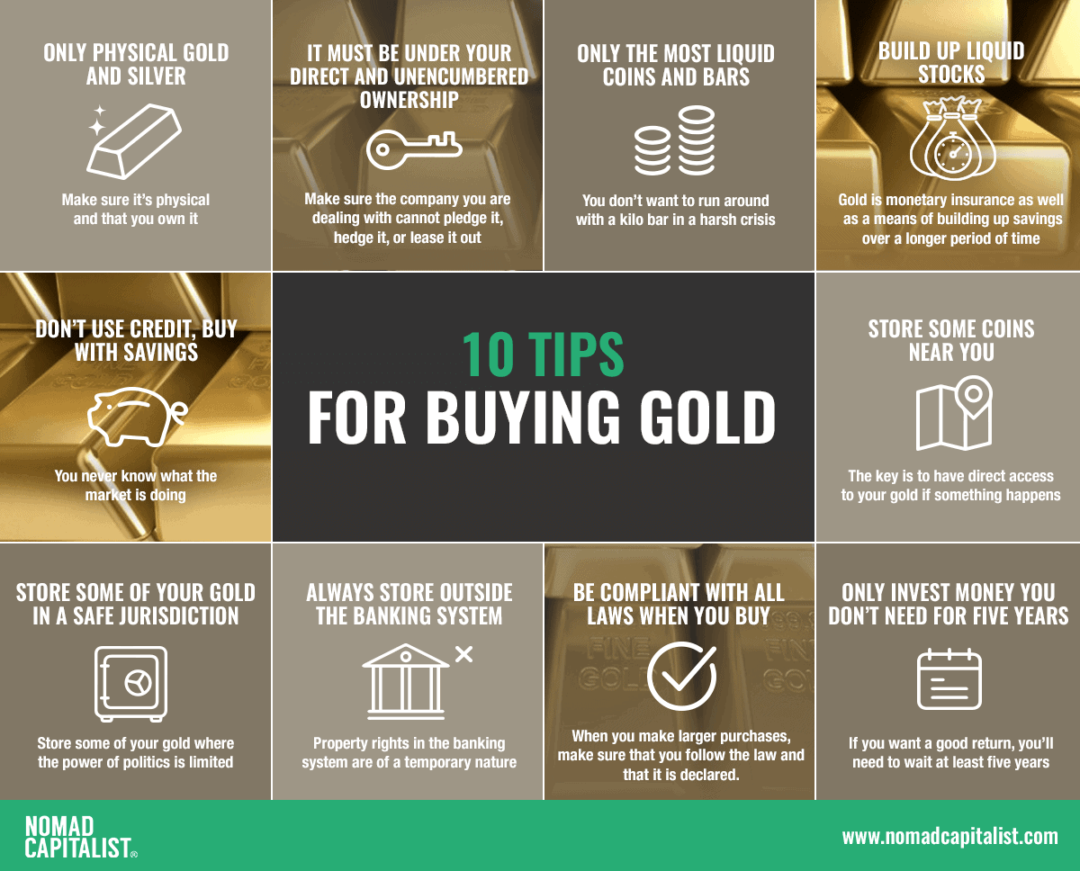 How to Buy Gold from Raven Gold LLC? Get Expert Tips for First Time Buyers