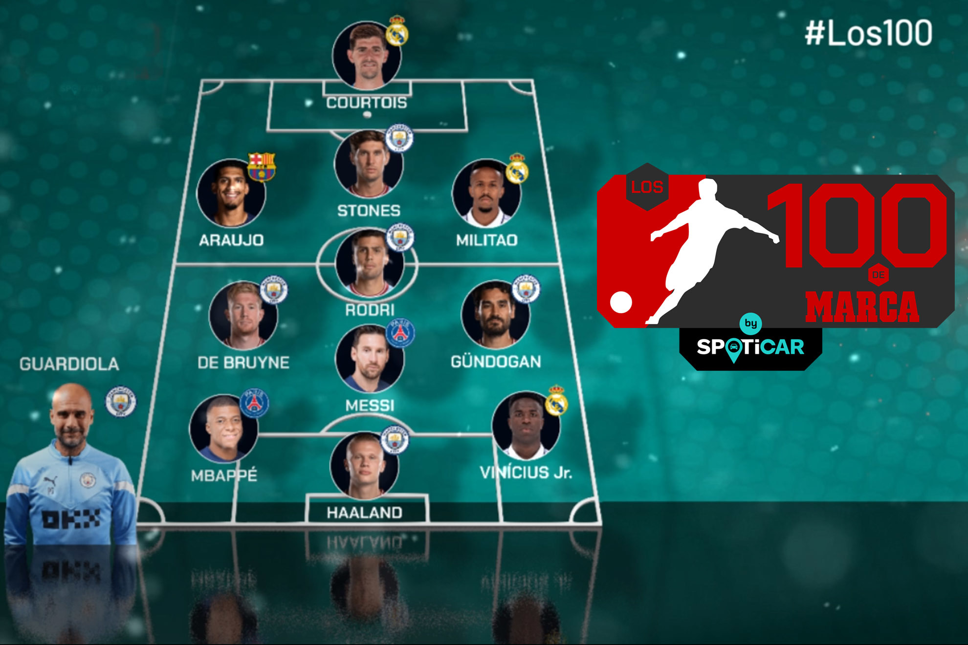 Key Players in Manchester City vs Madrid: Star Names to Watch!
