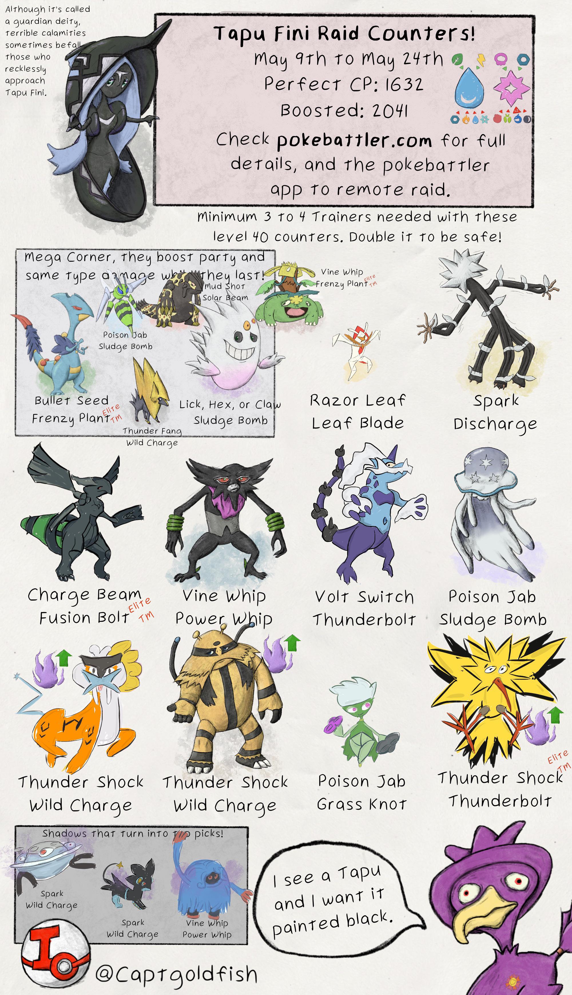 Tapu Fini Weakness Check: Easy Ways to Counter This Pokemon!